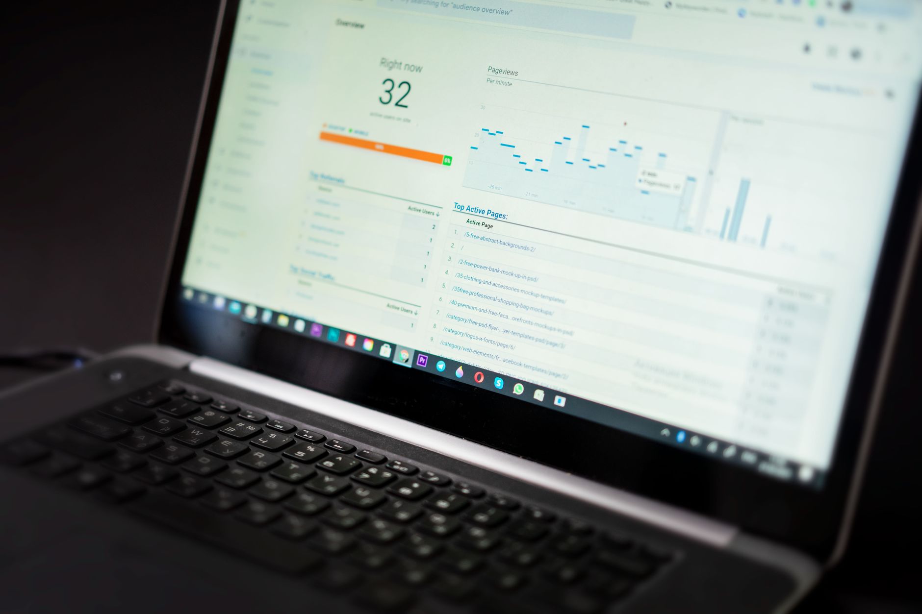 A laptop showing an incident dashboard with live data, the Relay screen
